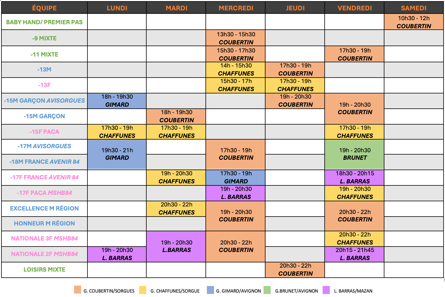 planning
